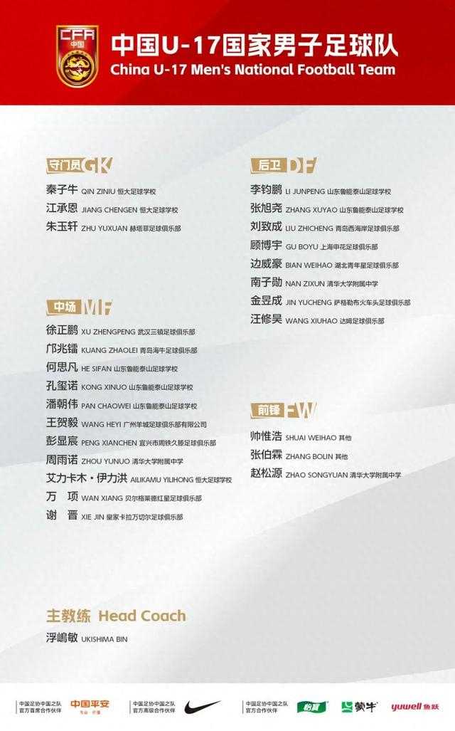 中国队征战U17亚洲杯参赛名单公布！